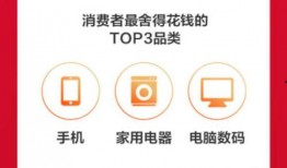 近期数码爆料新闻,前沿科技新品即将亮相